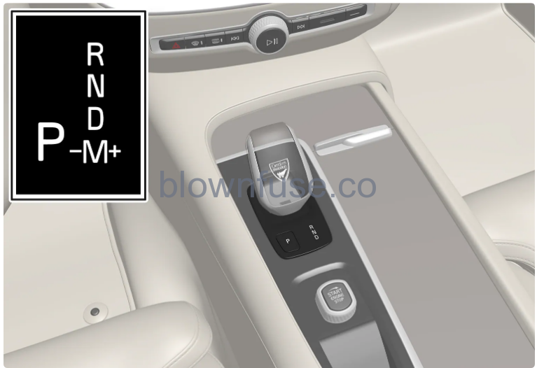 2022 Volvo S60 Gearbox-fig-1