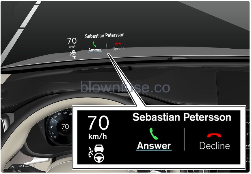 2022-Volvo-S60-Head-up-display-Fig-01