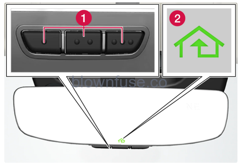 2022-Volvo-S60-Home-Link-fig-1