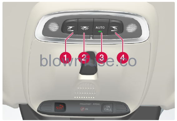 2022-Volvo-S60-Interior-lighting-fig-1