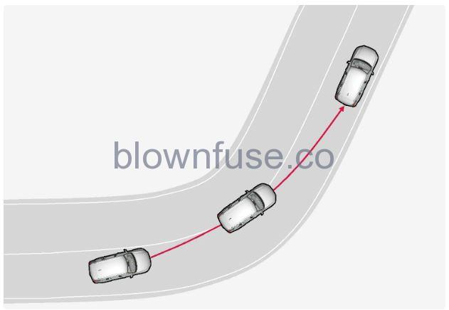 2022-Volvo-S60-Lane-assistance-fig-4