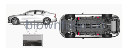 2022-Volvo-S60-Maintenance-and-service-fig- (5)