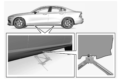 2022-Volvo-S60-Maintenance-and-service-fig- (6)