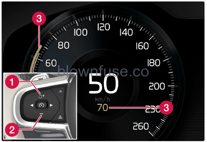 2022 Volvo S60 Pilot Assist-fig-1