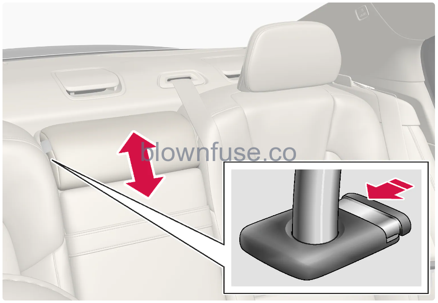 2022-Volvo-S60-Rear-seat-Fig-02