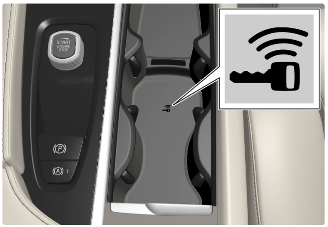 2022-Volvo-S60-Remote-Control-Key-fig-1