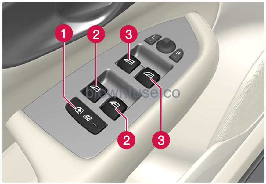 2022-Volvo-S60-Side-windows-and-Sunroof-Fig-01