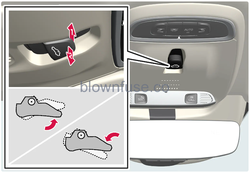 2022-Volvo-S60-Side-windows-and-Sunroof-Fig-05