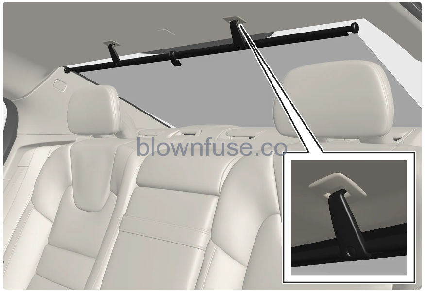 2022-Volvo-S60-Side-windows-and-Sunroof-Fig-07