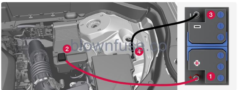 2022-Volvo-S60-Starting-and-switching-off-the-car-fig-4