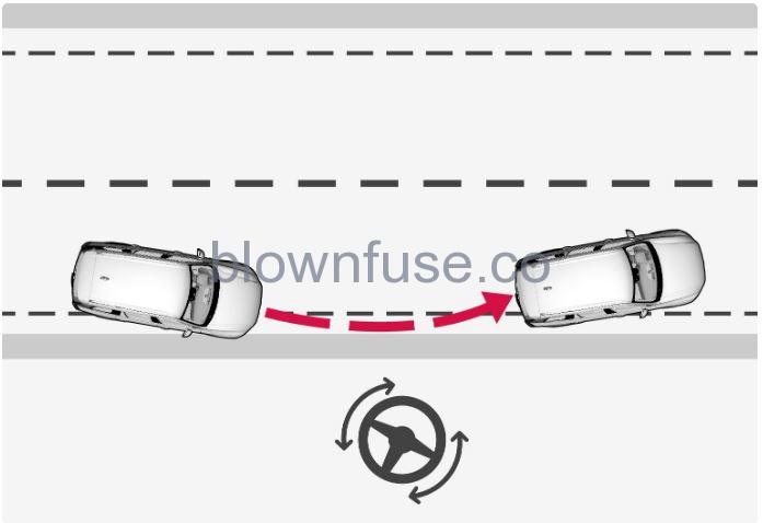 2022-Volvo-S60-Steering-assistance-at-risk-of-collision-fig-5