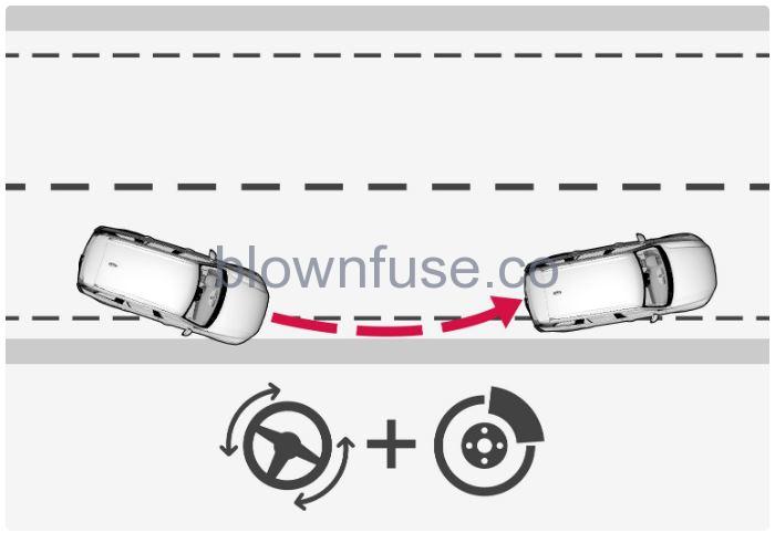 2022-Volvo-S60-Steering-assistance-at-risk-of-collision-fig-6