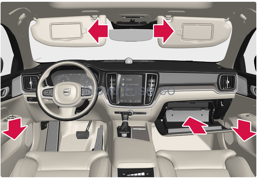 2022-Volvo-S60-Storage-and-passenge-compartment-fig-1