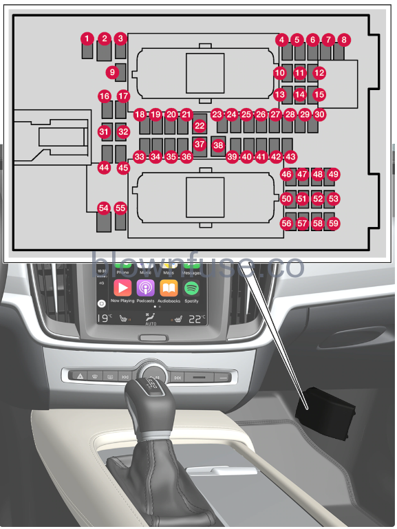 2022-Volvo-S60-Storage-and-passenge-compartment-fig-10