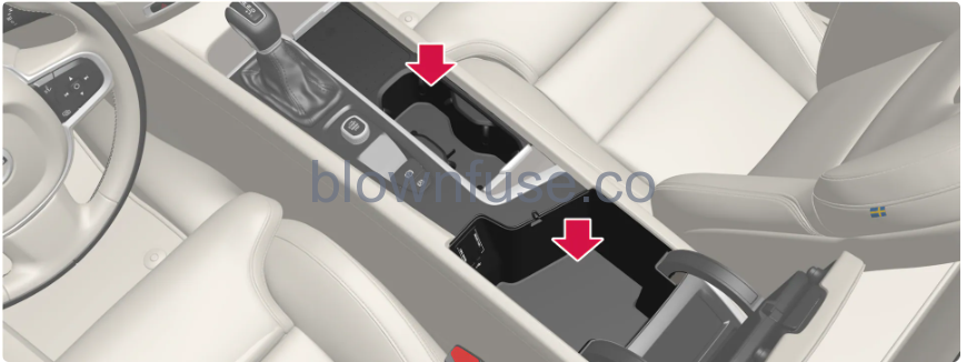 2022-Volvo-S60-Storage-and-passenge-compartment-fig-2