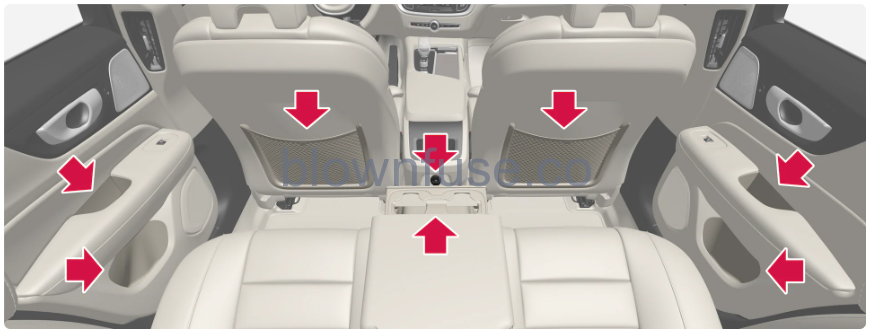 2022-Volvo-S60-Storage-and-passenge-compartment-fig-3