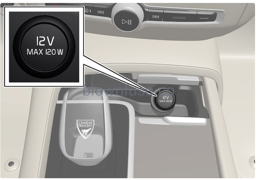 2022-Volvo-S60-Storage-and-passenge-compartment-fig-4