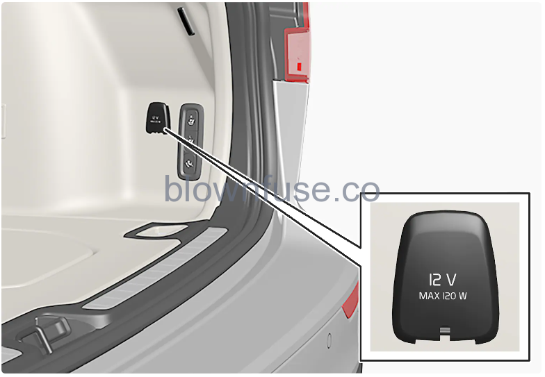 2022-Volvo-S60-Storage-and-passenge-compartment-fig-6