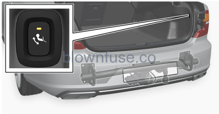 2022-Volvo-S60-Towbar-and-trailer-fig-3