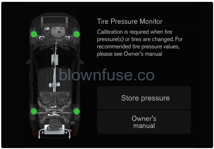 2022-Volvo-S60-Tyre-pressure-monitoring-fig-2