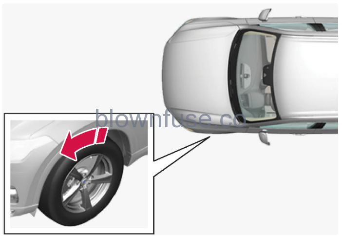 2022-Volvo-S60-Tyres-fig-1