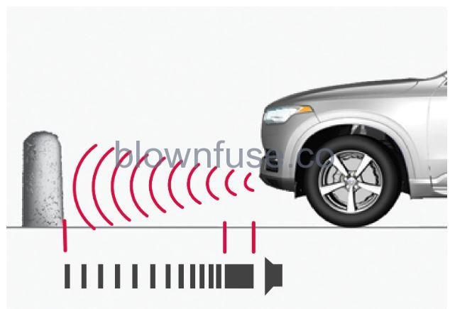 2022-Volvo-S60-parking-assistance-FIG-2