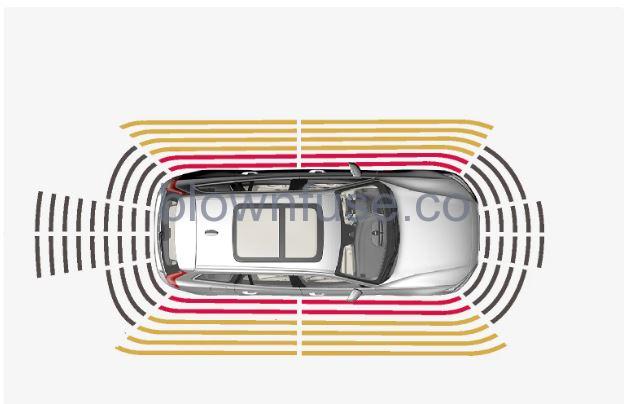 2022-Volvo-S60-parking-assistance-FIG-4