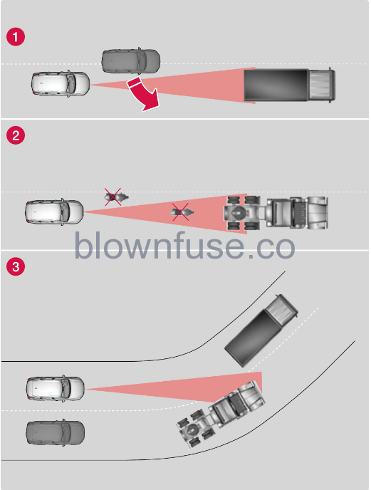 2022-Volvo-S9-Camera-and-radar-unit-fig-6