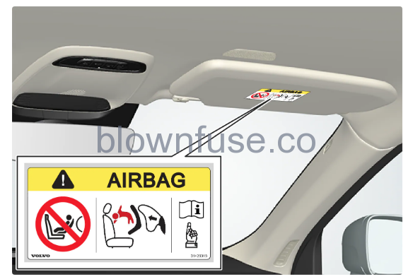 2022-Volvo-S90-Airbags-fig- (3)