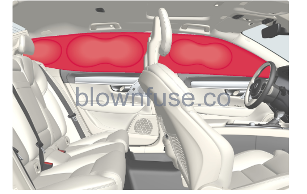 2022-Volvo-S90-Airbags-fig- (9)