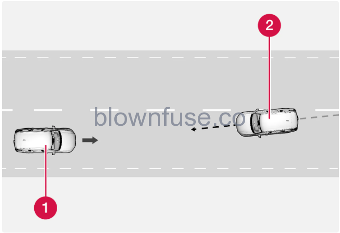 2022-Volvo-S90-Assistance-at-risk-of-Collision-fig-10