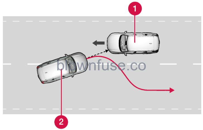 2022-Volvo-S90-Assistance-at-risk-of-Collision-fig-11