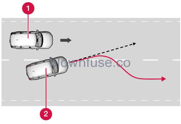 2022-Volvo-S90-Assistance-at-risk-of-Collision-fig-12