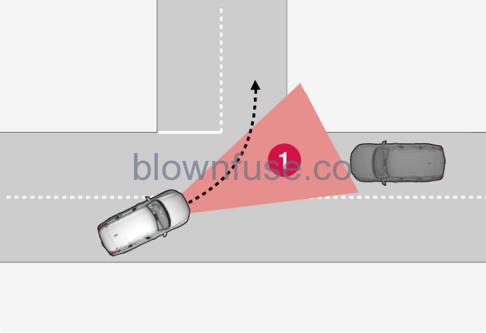 2022-Volvo-S90-Assistance-at-risk-of-Collision-fig-9