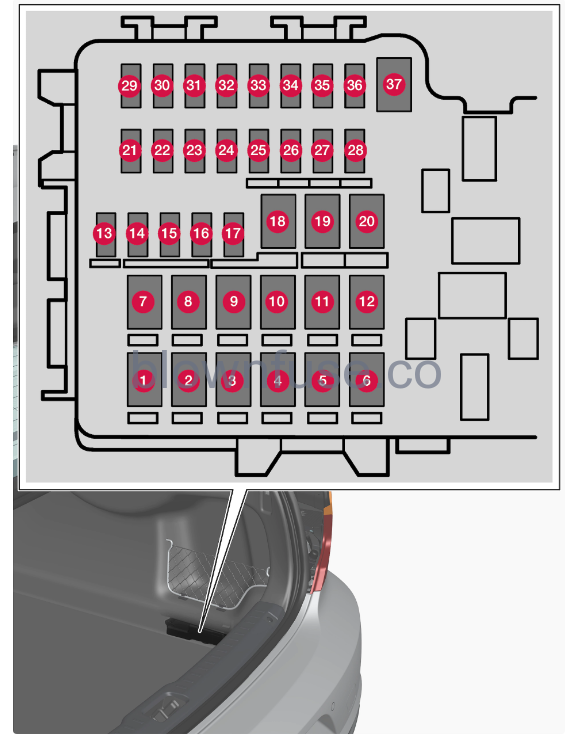 2022-Volvo-S90-Cargo-area-fig-14