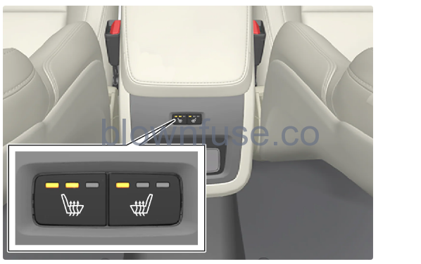 2022-Volvo-S90-Climate-controls-for-rear-seat-fig- (1)