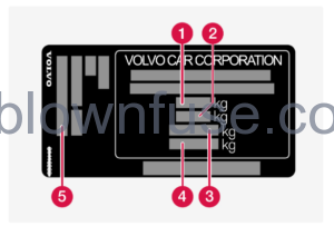 2022-Volvo-S90-Dimensions-and-weights-fig- (2)