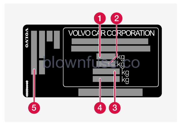 2022-Volvo-S90-Dimensions-and-weights-fig- (2)