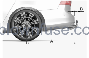 2022-Volvo-S90-Dimensions-and-weights-fig- (3)