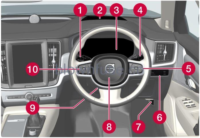 2022-Volvo-S90-Displays-and-voice-control-FIG-5