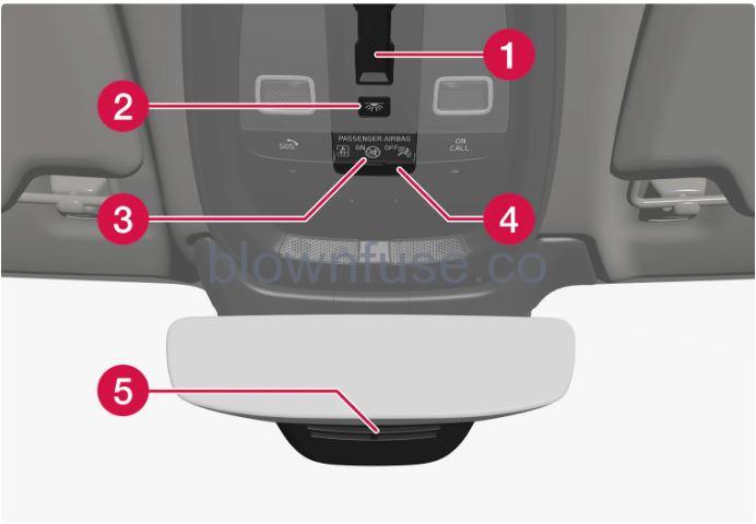 2022-Volvo-S90-Displays-and-voice-control-FIG-6