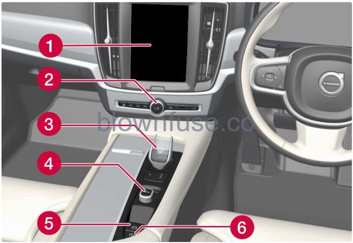 2022-Volvo-S90-Displays-and-voice-control-FIG-7
