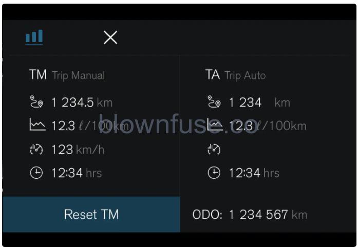 2022-Volvo-S90-Driver-display-FIG-2