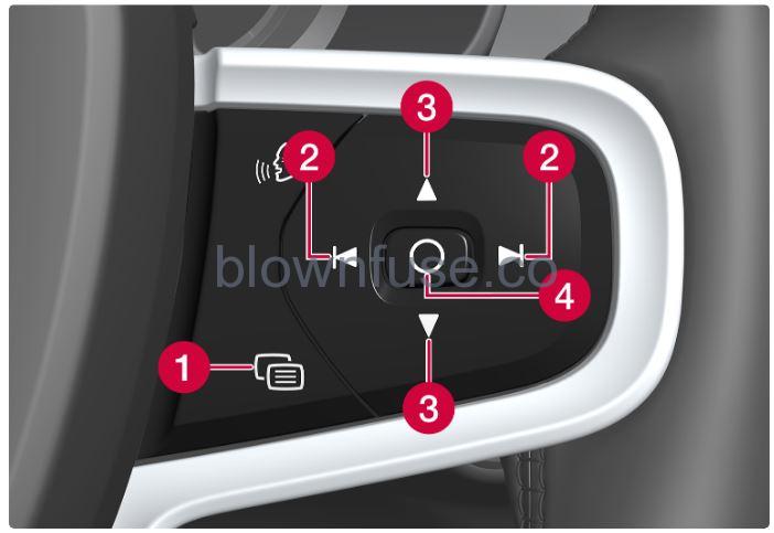2022-Volvo-S90-Driver-display-FIG-4