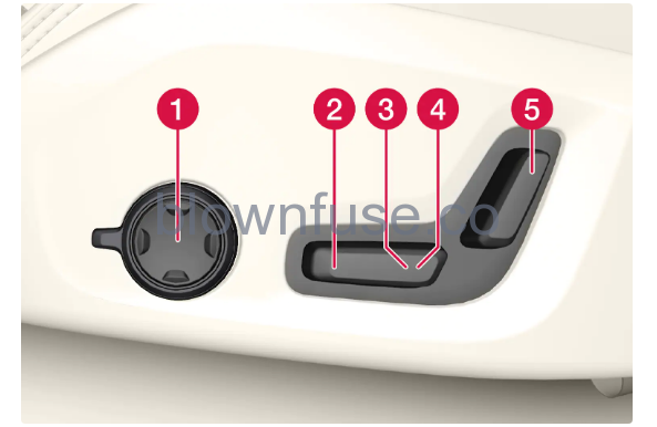 2022-Volvo-S90-Front-seat-fig- (1)