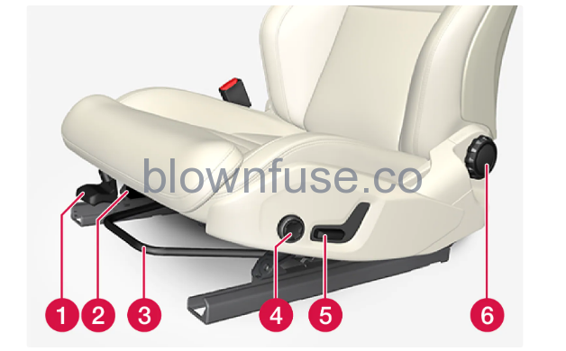 2022-Volvo-S90-Front-seat-fig- (4)