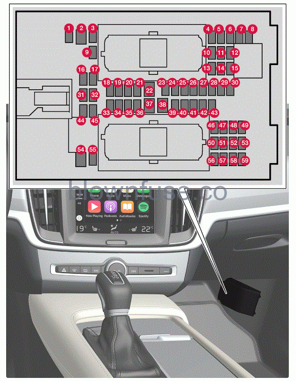 2022-Volvo-S90-Fuses-fig-2