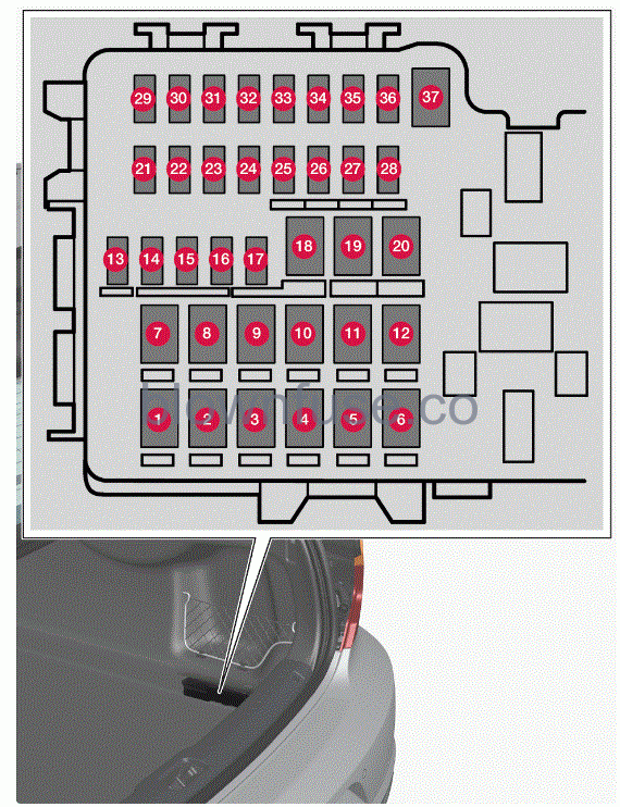 2022-Volvo-S90-Fuses-fig-3