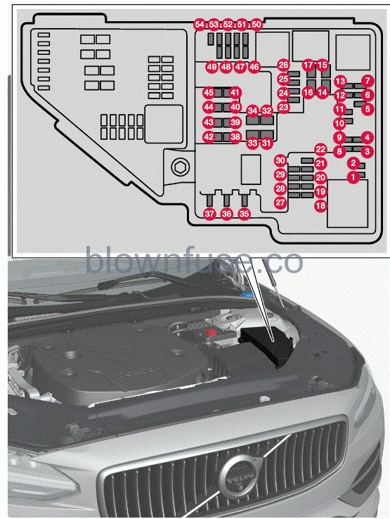 2022-Volvo-S90-Fuses-fig-4