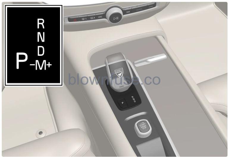 2022-Volvo-S90-Gearbox-fig-1